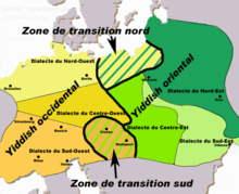 Yiddish-Lands